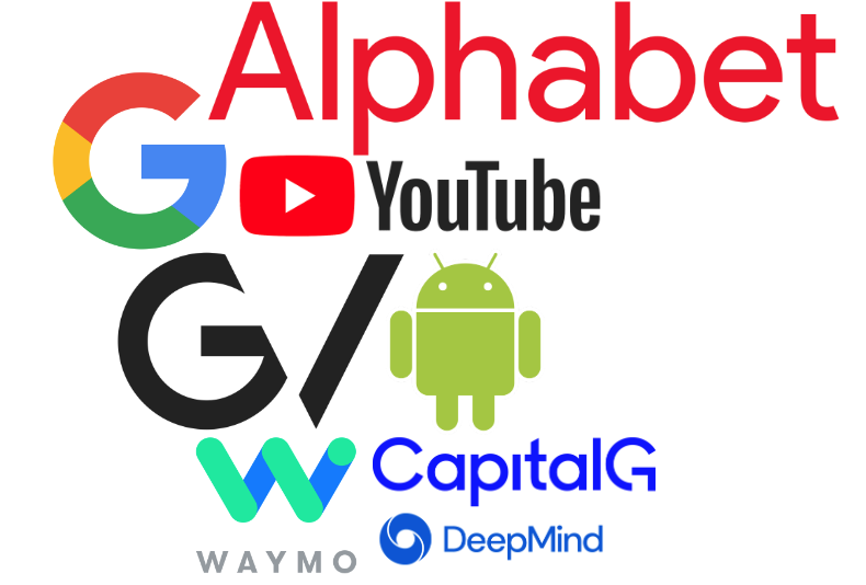 Aandeelhoudersstructuur Alphabet (Google): Het verschil tussen Aandelen A, B en C ($GOOG en $GOOGL) én dit zijn de grootaandeelhouders