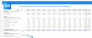 (Excel) Beursbaas Tool | Kasstroomoverzicht, Financiële Planning, Sparen & Beleggen